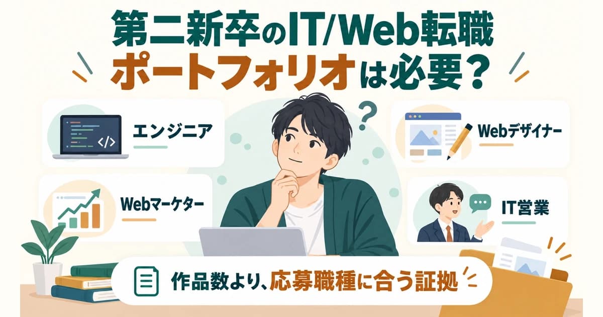第二新卒のIT/Web転職にポートフォリオは必要？職種別に準備すべき成果物と見せ方｜業界解説記事のアイキャッチ画像
