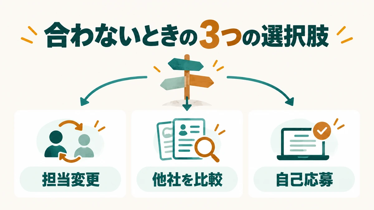 転職エージェントが合わないときの担当変更・他社比較・自己応募の選択肢