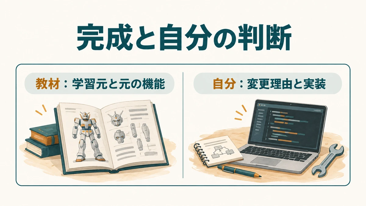 教材の完成と自分で判断した変更を分けて示す比較図