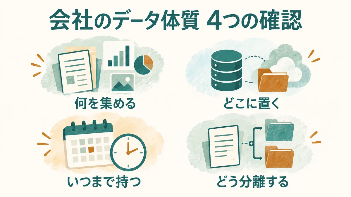 会社のデータ体質を確認する4項目