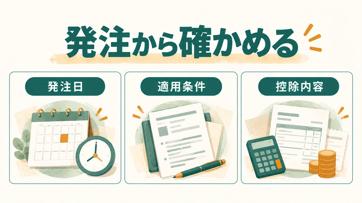 振込手数料の扱いを支払日だけでなく発注日と適用条件から確認する図解
