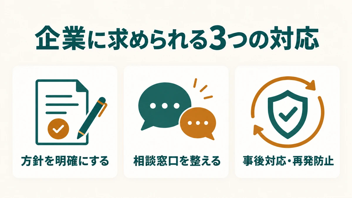 求職者セクハラ対策で企業に求められる3つの対応