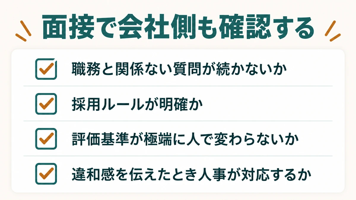 面接で会社側も確認したい4項目