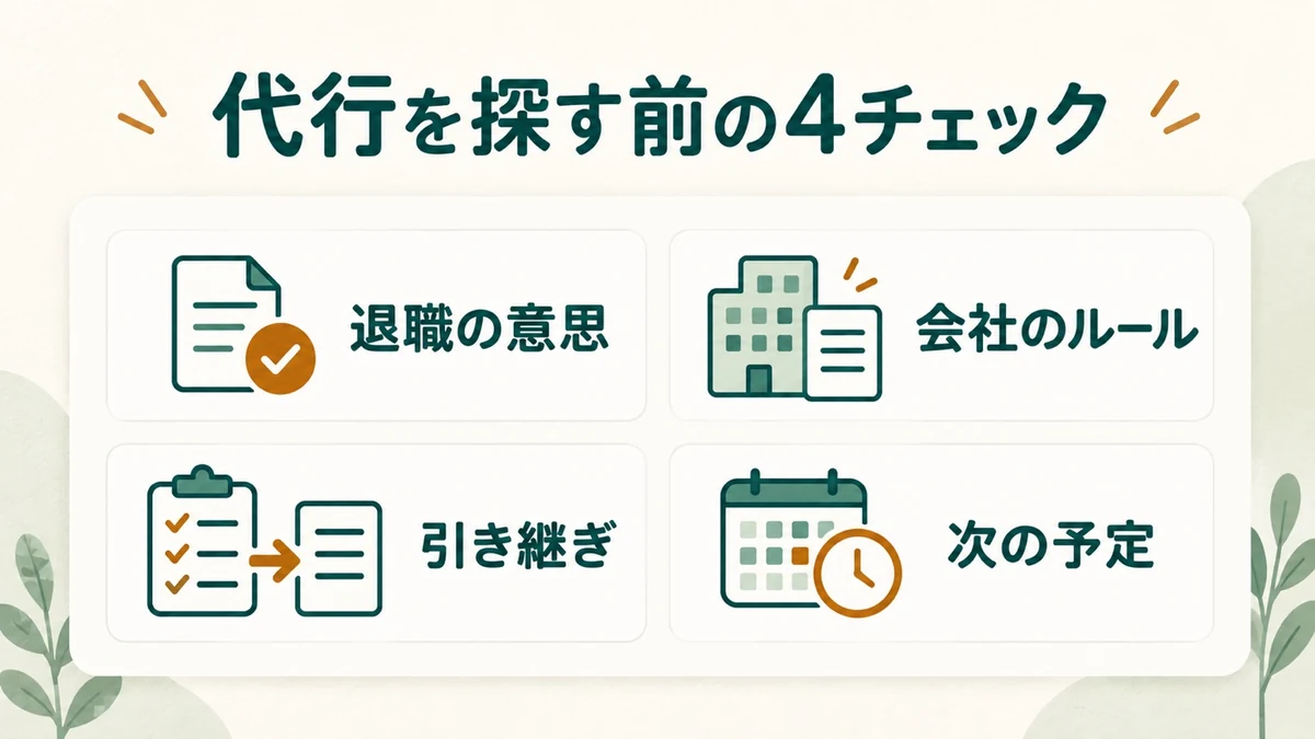 退職代行を探す前に退職意思、会社のルール、引き継ぎ、次の予定を確認する図