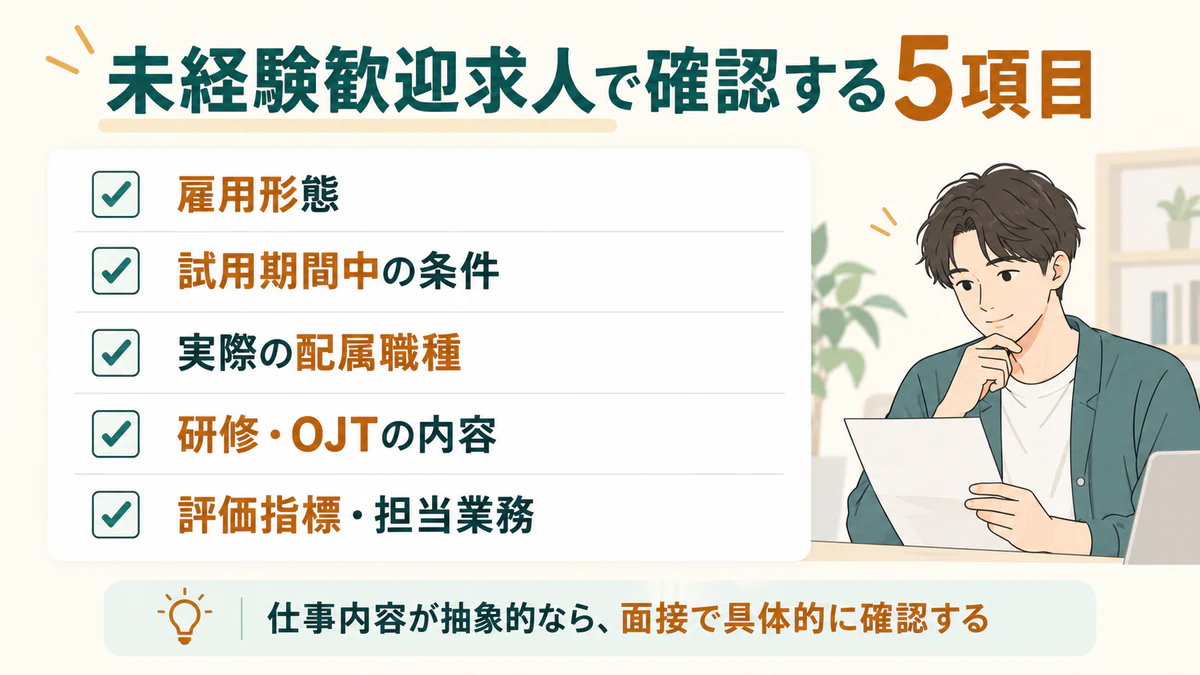 未経験歓迎のWebマーケティング求人で確認する5項目